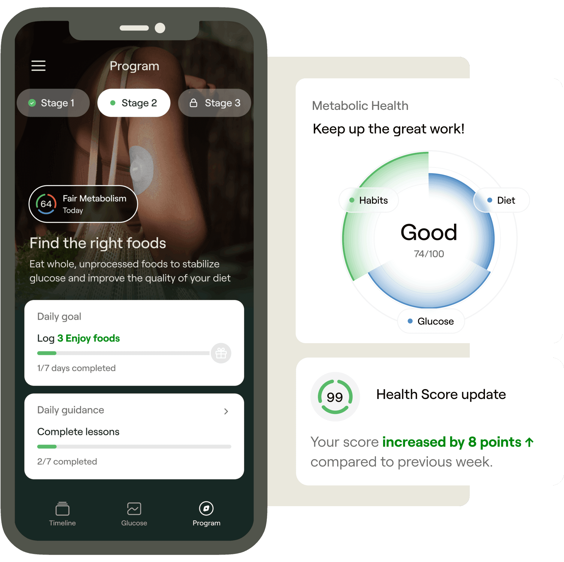 veri metabolic health score